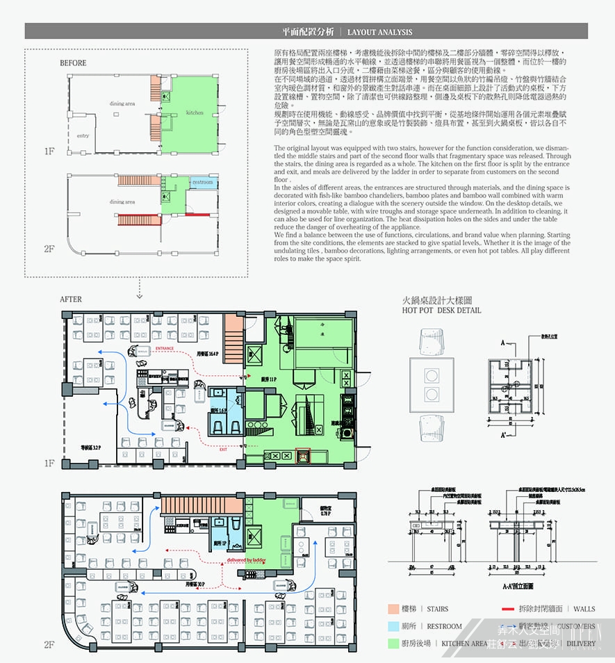 【弄木人文空間 莊舒云、劉文婷】妙想構築瓦窯意象 細思滲透鍋物增味 - 設計師專訪 2